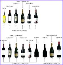 liquor bottle size chart vimasfood co