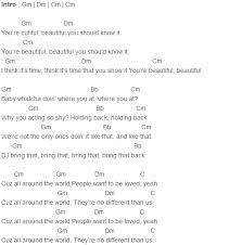Justin Bieber Baby Chords Sheet And Chords Collection