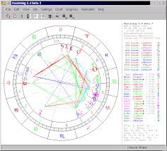 Free Astro Match Making Software Free Astrology Software