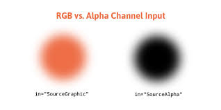 Download A Look At Svg Light Source Filters Css Tricks