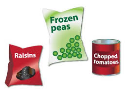 The Eatwell Guide Nhs Eating Well Balanced Diet