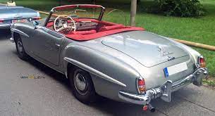 مرسيدس بنز شركة غيرت وجه التاريخ موقع ويلز mercedes sl mercedes benz