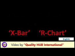 Create X Bar R Chart Chart In Excel Sheet
