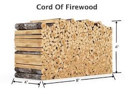 Firewood Btu Chart And Information