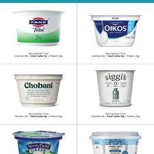 The Best Low Carb Greek Yogurt To Take On The Go And Enjoy For A Great Snack Or Breakfast Delicio Low Carb Greek Yogurt Low Carb Yogurt Brands Low Carb Yogurt