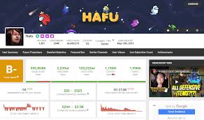 Hafu Net Worth, Facts, And Stats - StreamScheme