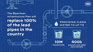 The ideal approach is to write a letter in case if you need to solve of an the letter written to convey these missteps to the notice of the individuals who should possess the. Wchgoeelzb4sfm