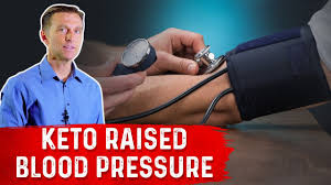 We did not find results for: Why Did Keto Raise My Blood Pressure Youtube