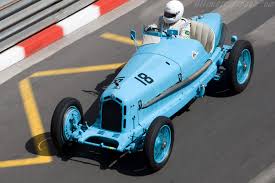 Image result for Blue Montecarlo 2008 Alfa-Romeo