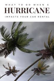 Pin On Car Rental Insurance