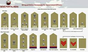 Indian Police Hierarchy Ips Police Policerank Indian