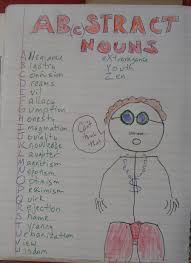 Always Write Abstract Nouns Classroom Writing Language Arts Classroom
