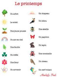 Apprenez Du Vocabulaire Sur Les Saisons Voici Une Liste De Vocabulaire En Rapport Avec Les 4 Saisons L Apprendre Le Francais Vocabulaire Liste De Vocabulaire