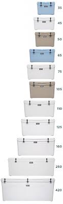 Yeti Tundra Cooler Review Cheap Yeti Coolers Reviews