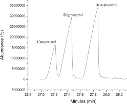 Image result for Spermacoce princeae