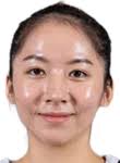 Shih Han Hsu, Basketball Player, News, Stats