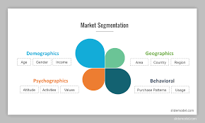 How To Do Market Segmentation The Right Way Slidemodel