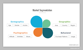 how to do market segmentation the right way slidemodel