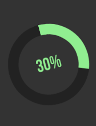 make gauge charts using canvas and javascript