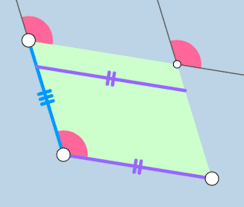 Parallelogram Theorem Illustrated Without Words Interior Sliding Barn Doors Interior Design School Interior Wall Paint