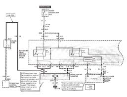I want to remove the factory radio from my 2003 thunderbird and replace it with the radio from a 2005 thunderbird that has satellite capabilities. 1997 Thunderbird Wiring Diagram Wiring Diagram Energy Resident