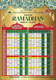 Waktu solat tahunan kelantan 2021 1441h 1442h jakim waktu solat bachok, kota bharu, machang, pasir mas, pasir puteh, tanah merah, tumpat, kuala krai, mukim chiku waktu solat gua musang (daerah galas dan bertam), jeli Jadual Berbuka Puasa Dan Imsak Kelantan 2021 1442 H