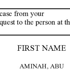 Common malay names among boys. Pdf Alerters In Malay And English Speech Act Of Request A Contrastive Pragmatics Analysis