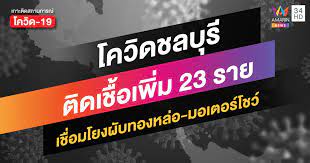 อัพเดทสถานการณ์ 'โควิด' วันที่ 7 มกราคม 2564 ยอดติดเชื้อสะสมทั่วโลกล่าสุด อยู่ที่ 87,446,580 คน เสียชีวิตสะสมทั่วโลกอยู่ที่ 1,886,843 คน Wt9kkxpy2u5nkm