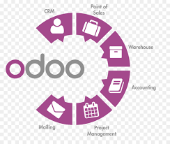 Odoo is a complete erp business management software, with an embedded crm system. Python Logo