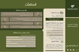 متى تتوقف المكافأة الجامعية الامام