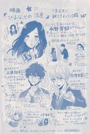 ひるなかの流星 映画鑑賞レポ 森下suu なちやん 森下suu イラスト 椿町ロンリープラネット