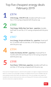 Dual fuel energy means you get your gas and electricity from the same provider. Top Five Cheapest Energy Deals For February 2019 Which News