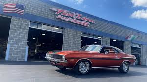 Image result for Dark Burnt Orange 1970 Challenger