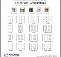 1 Toggle, 1 Rocker Wall Switch Plate - Greek Design – Magnus ...