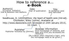 Harvard Referencing System For Assignment Student Wish To References