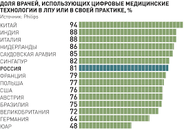 в каких странах южной америки говорят на английском и голландском Ekonomika Niderlandov