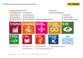 Key messages from the region on the issues addressed by sdg 13 and its targets. Palfinger Blog Sdg Series Sdg 13 Climate Action