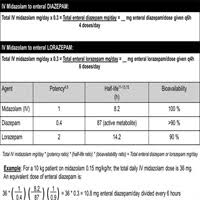 Evaluation Of Iv To Enteral Benzodiazepine Conversion Calcul