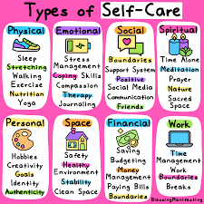 It's important to have a routine, so you know what to expect. Types Of Self Care You Need To Know Blessing Manifesting