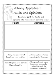 Johnny Appleseed Opinion Writing Broken Down Clever Classroom Blog Opinion Writing Persuasive Writing Clever Classroom