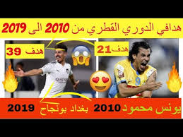 كاي هافرتس يغادر الدوري الألماني ليلعب مستقبلا في صفوف تشيلسي الانجليزي في البرمييرليغ، وهو الآن أغلى لاعب ألماني في التاريخ، وقد ترتفع قيمته بالسوق في. Ø¬Ù…ÙŠØ¹ Ù‡Ø¯Ø§ÙÙŠÙ† Ø§Ù„Ø¯ÙˆØ±ÙŠ Ø§Ù„Ù‚Ø·Ø±ÙŠ Ù…Ù† Ø¹Ø§Ù… 2010 Ø§Ù„Ù‰ Ø¹Ø§Ù… 2019 Youtube