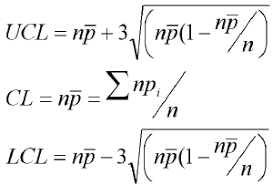 Np Control Chart Formulas And Calculations