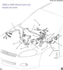 Every used car for sale comes with a free carfax report. 2000 Monte Carlo Engine Diagram Wiring Diagram Schematic Spoil Lab Spoil Lab Aliceviola It