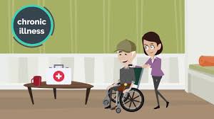 The aging baby boomer population, increasing health care costs and health care reform are opening the door to many business opportunities in the home health care sector. Freedomcare