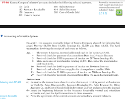 solved p7 1a kozma companys chart of accounts includes t