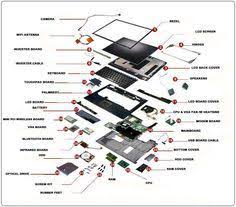 Black And White Computer Parts Name And Pictures Laptop Parts Name Laptop Parts Computer Supplies Laptop Repair