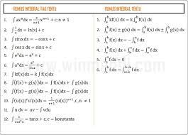 Diberikan fungsi ( ) 2 2, 1 2 f x = x + x + x £ −. Rumus Integral Contoh Soal Dan Pembahasan Cpns 2021 Daya Tampung Snmptn Sbmptn Umptkin
