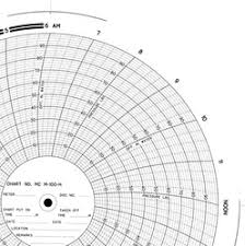 M 100 H 24 Hr Barton Circular Chart Paper