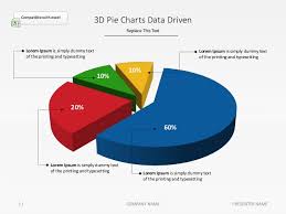 3 d pie charts data driven