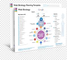 Sample insurance agency business plan. Strategic Planning Web Strategy Business Plan Marketing Strategy Business Template Text People Png Pngwing